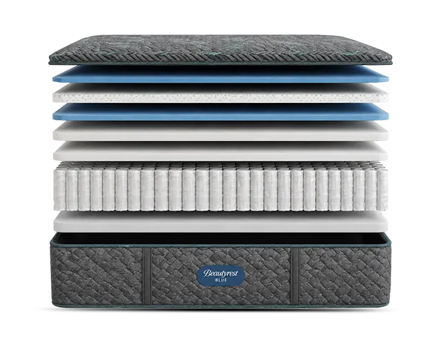 Simmons Beautyrest Core Level Two Medium 14 Inch Mattress