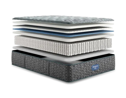 Simmons Beautyrest Core Level One Plush 14 Inch Mattress