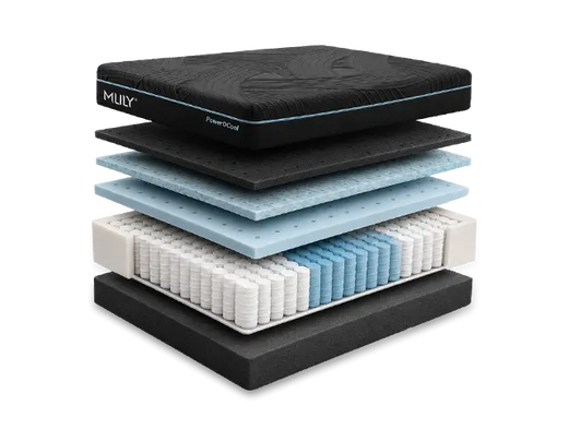 PowerCool Bundle Smart Bed – Active Cooling Technology, Adjustable Base +Cooling Mattress 11.5 Inch Luxury Sleep System By MLILY