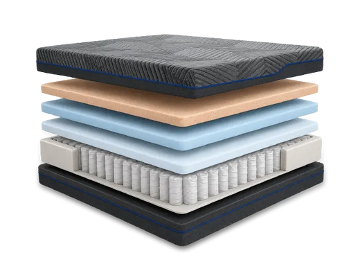 Midnight Cooling Copper Gel Hybrid 12 Inch Mattress By MLILY