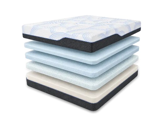 WellFlex Ice ActiveTemp Cooling, Pressure Relief Memory Foam 12 Inch Mattress By MLILY