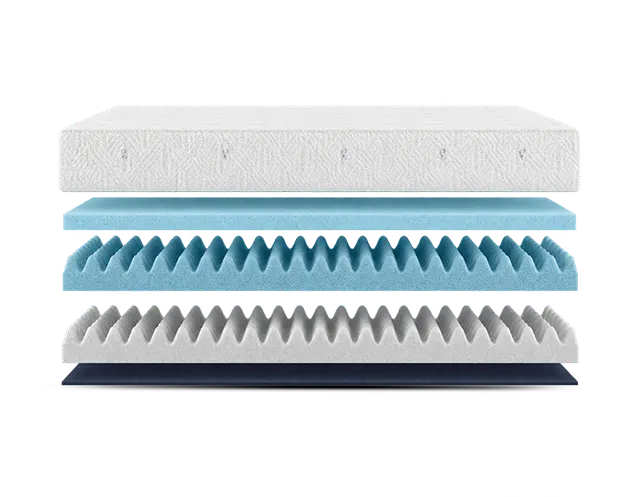 Essentials Firm Memory Foam 6 Inch Mattress by South Bay