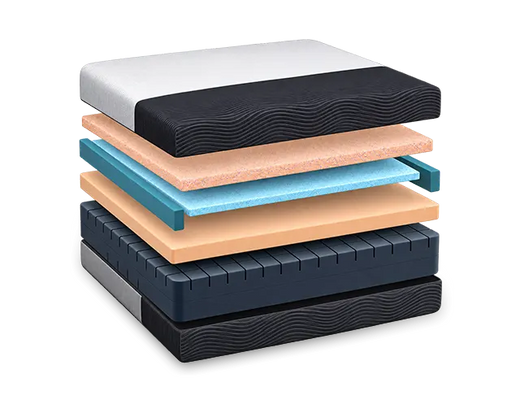 Ananda Pearl and Gel Memory Foam Medium Firm 12 Inch Mattress by South Bay