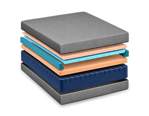 Ananda Pearl and Gel Memory Foam Plush 14 Inch Mattress by South Bay