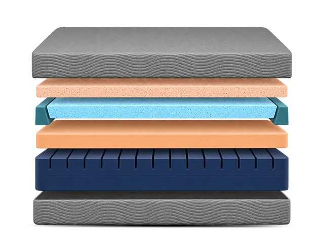 Ananda Pearl and Gel Memory Foam Plush 14 Inch Mattress by South Bay