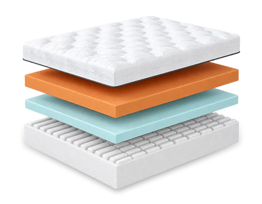 Vitality Balance 12 Inch Medium Firm Mattress by Blu Sleep