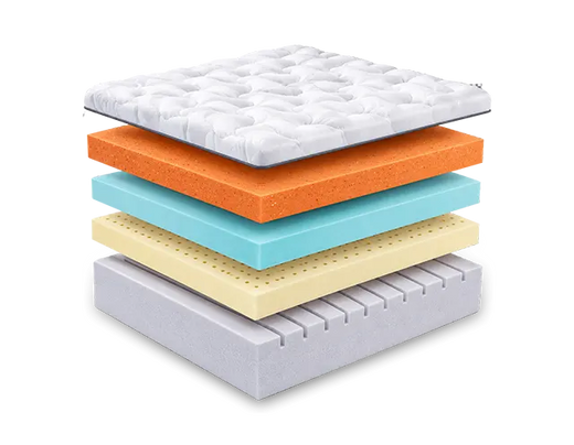 Vitality Elevate 14 Inch Mattress by Blu Sleep