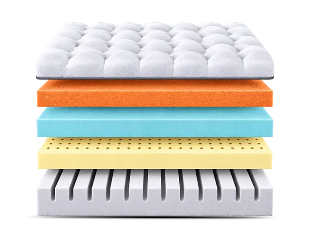 Vitality Elevate 14 Inch Mattress by Blu Sleep