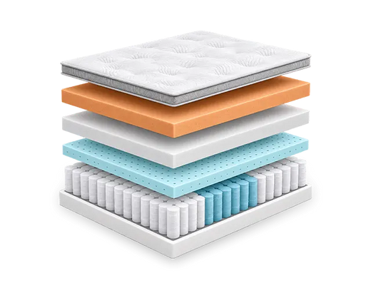 Vitality Summit Pillowtop 15 Inch Mattress by Blu Sleep