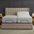 Five Sided™ + HyperChill™ Mattress Protector by Malouf