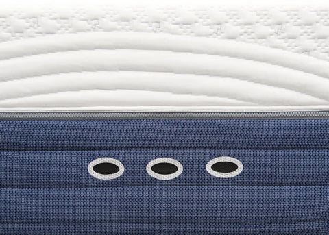 M3 Performance® Mattress