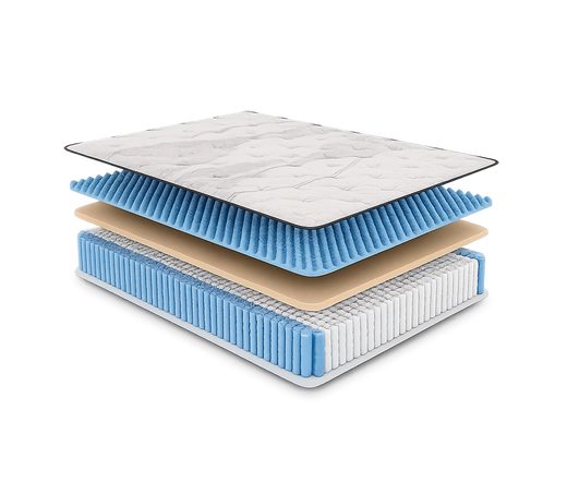 Brighton Copper Euro Top 12.5" Mattress