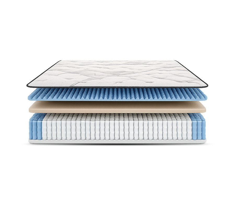 Brighton Copper Euro Top 12.5" Mattress