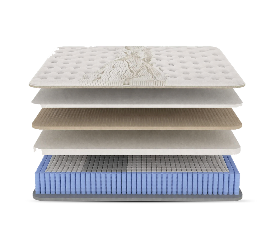 Diamond Cove Hybrid Mattress – 13" Profile, Plush · Medium · Firm
