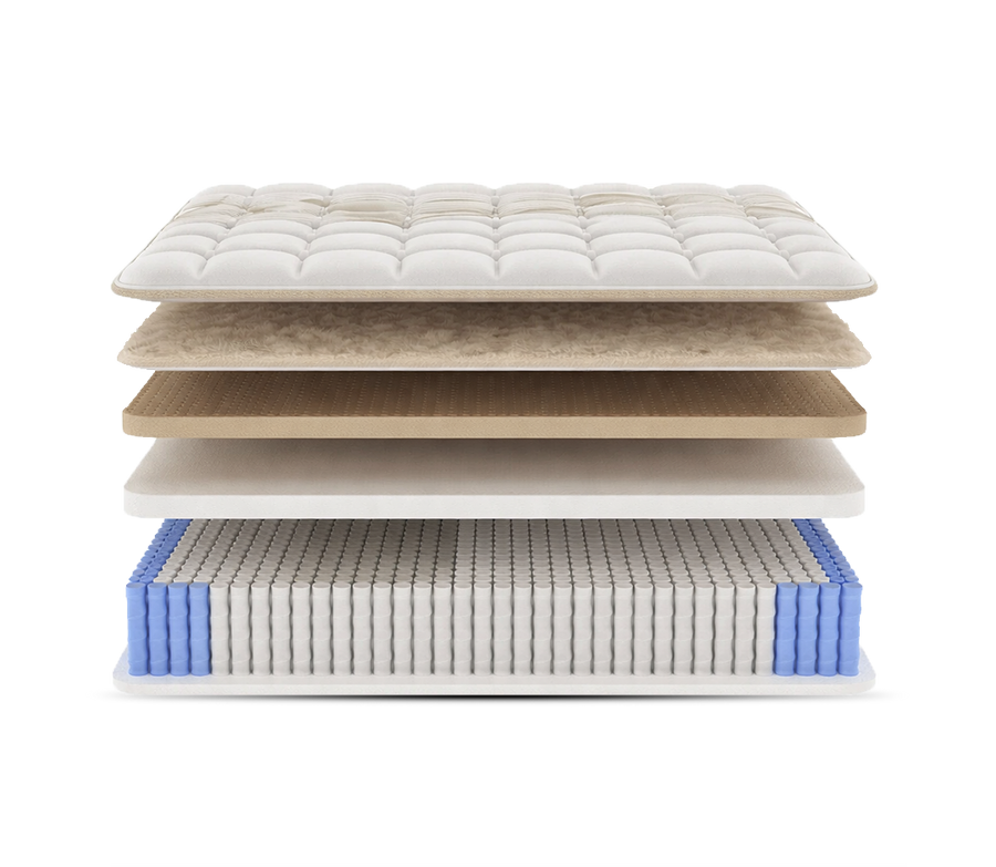 ETHOS Natural Hybrid 14.5" Mattress by Diamond