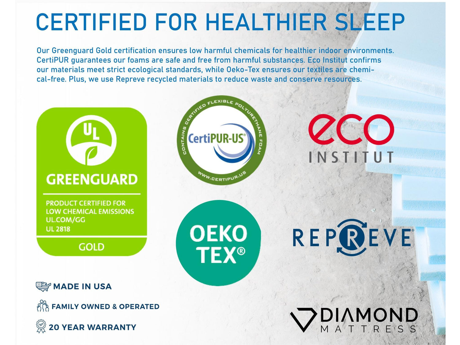 Dreamstage 2.0 Calm Quilted 15" Mattress by Diamond