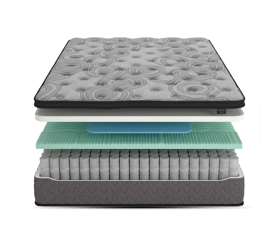 Ashley Augusta 12" Firm Pillow Top Mattress