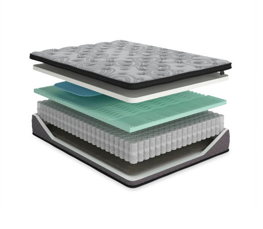 Ashley Augusta 12" Firm Pillow Top Mattress