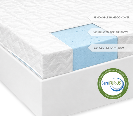2.5 Inch Gel Memory Foam Mattress Topper by Malouf