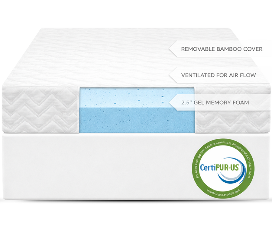 2.5 Inch Gel Memory Foam Mattress Topper by Malouf