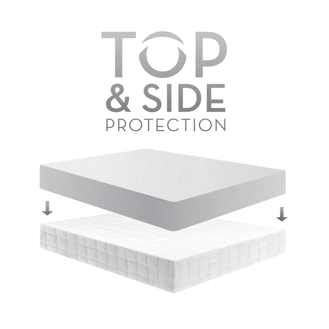 Five Sided™ Mattress Protector by Malouf