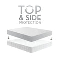 Five Sided™ Mattress Protector by Malouf