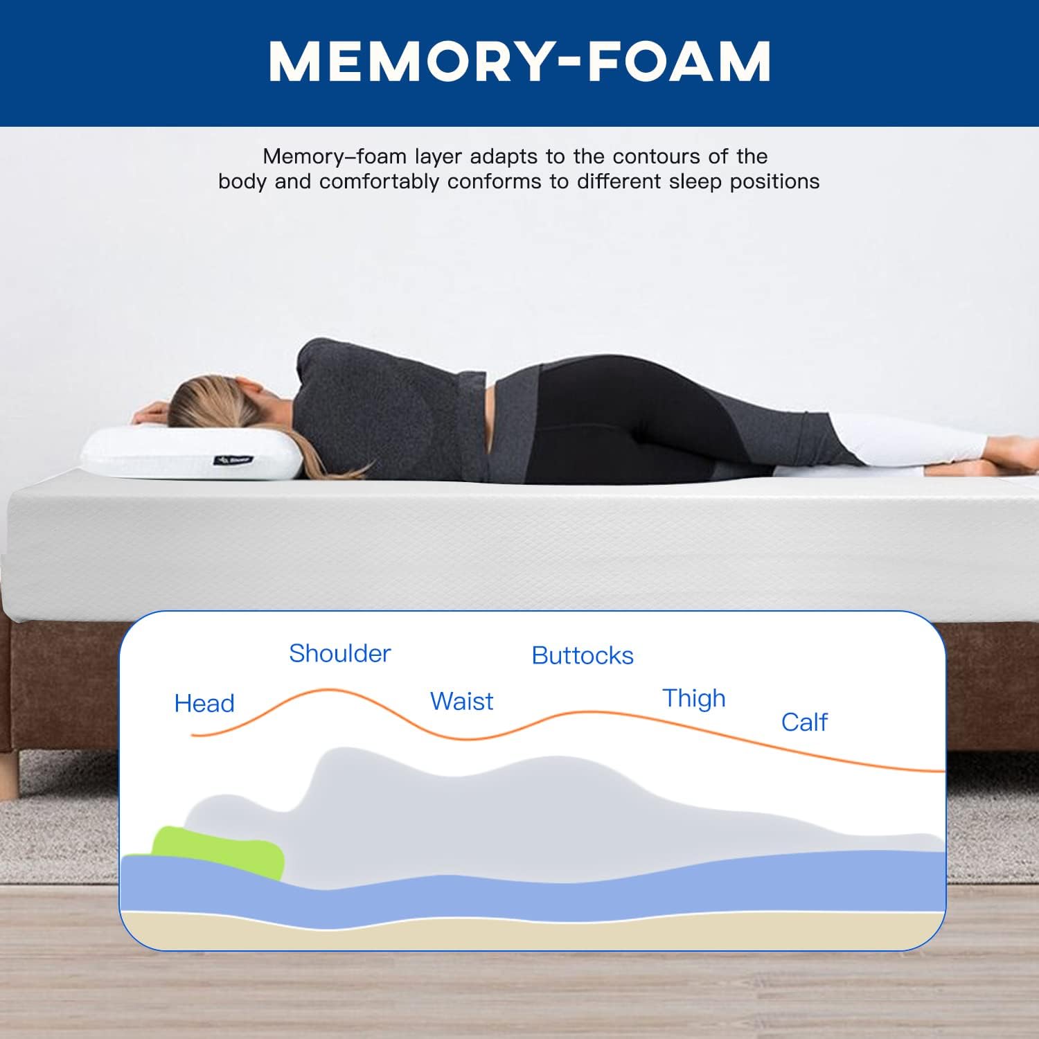American Bedding Maya All-Foam Firm with Gel Memory Foam Mattress by Corsicana