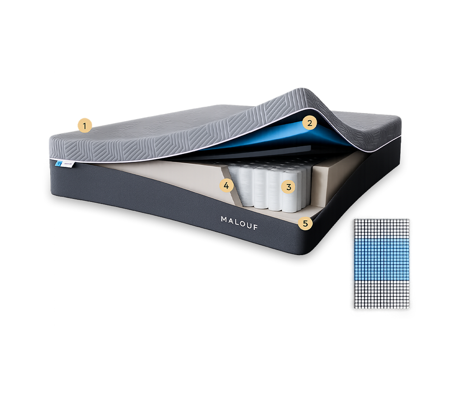 Polaris™ 12" Coolsync™ Hybrid Mattress by Malouf