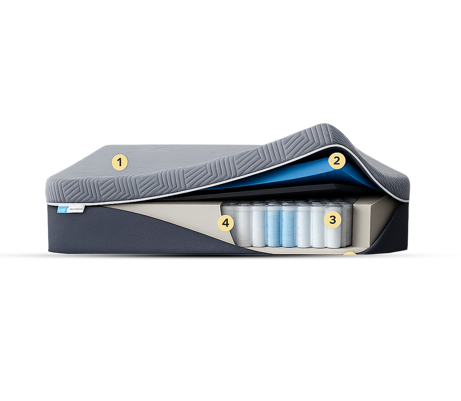 Polaris™ 12" Activair™ Hybrid Mattress by Malouf