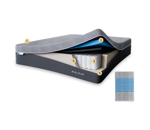 Polaris™ 12" Aeroflex™ Hybrid Mattress by Malouf