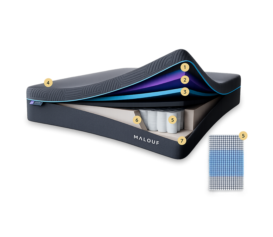 Ice Cloud 13" ActivAir™ Hybrid Mattress