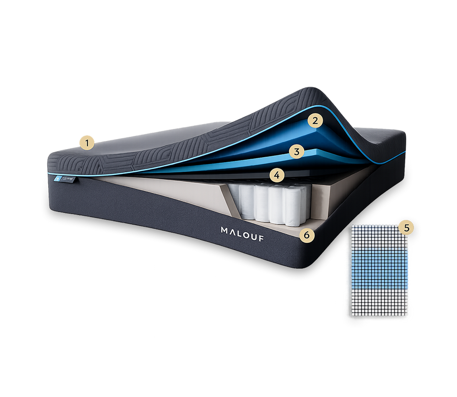 Ice Cloud 14" Coolsync™ Hybrid Mattress by Malouf