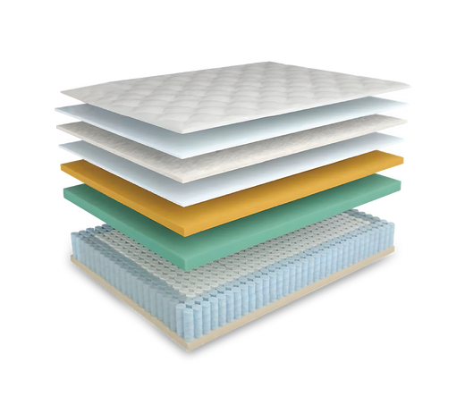 WinkBeds Blue Wrapped Coil Luxury Firm Double Box Top Latex 17'' Mattress