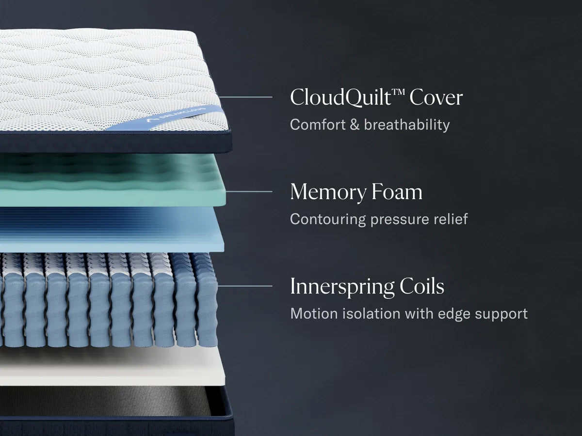 DreamCloud Premier Hybrid Mattress