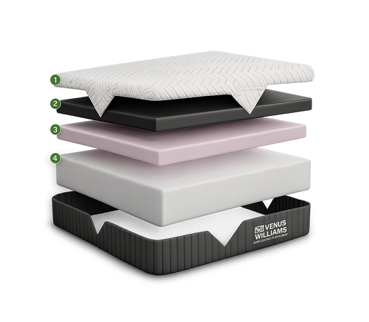 Venus Williams Legend 13" Memory Foam Mattress By GhostBed