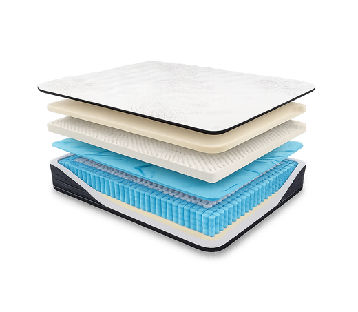 Sierra Sleep Limited Edition 13.5 Inch Pillow Top Mattress