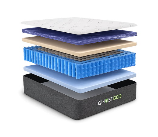 GhostBed RV 10" Hybrid Mattress