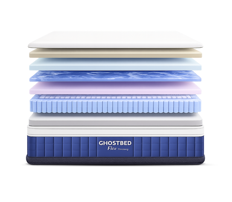 GhostBed Performance 14" Mattress – Cool Ice Cover Hybrid