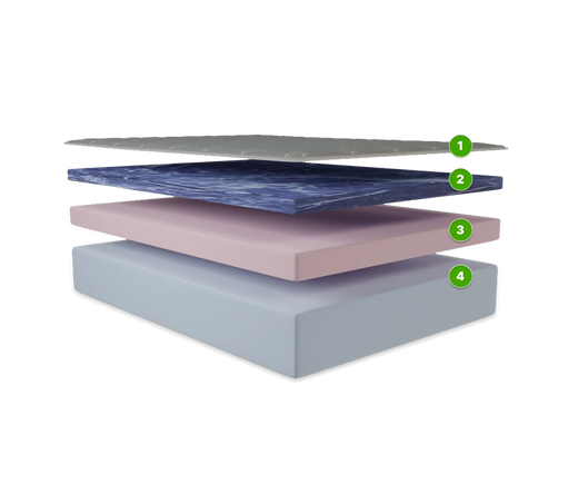 GhostBed 10" Memory Foam Medium Plush Mattress