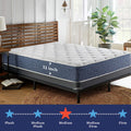 American Bedding 11