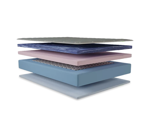 GhostBed 12" Hybrid Medium Soft Mattress