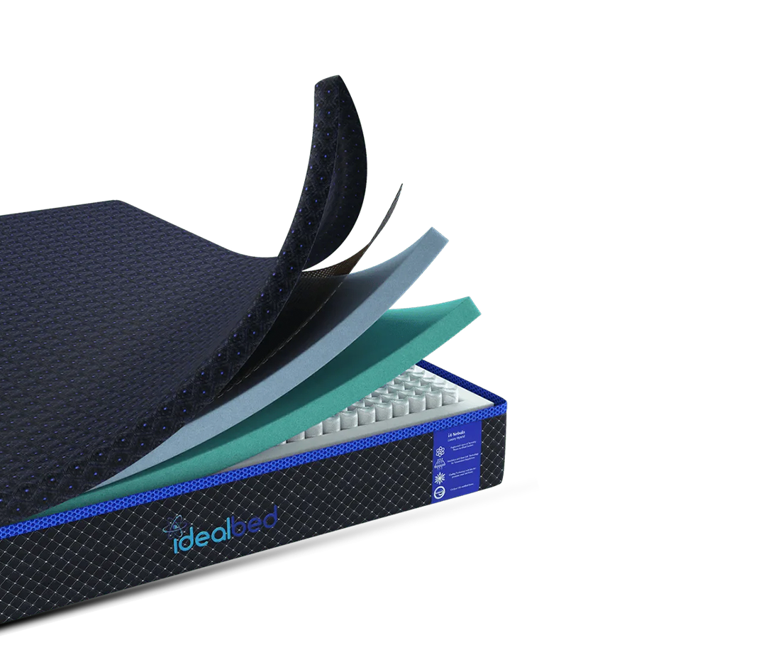 S4 Nebula Luxury Hybrid Mattress corner cutaway view showing cooling foam layers and pocketed coil support.