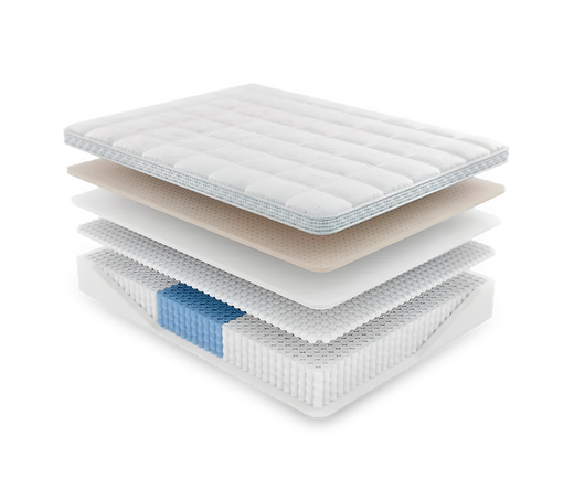 Legend Luxury 14.5" Mattress by Diamond