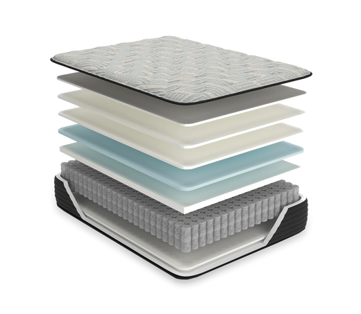 Destin Cove 15 Inch Firm Mattress by Ashley