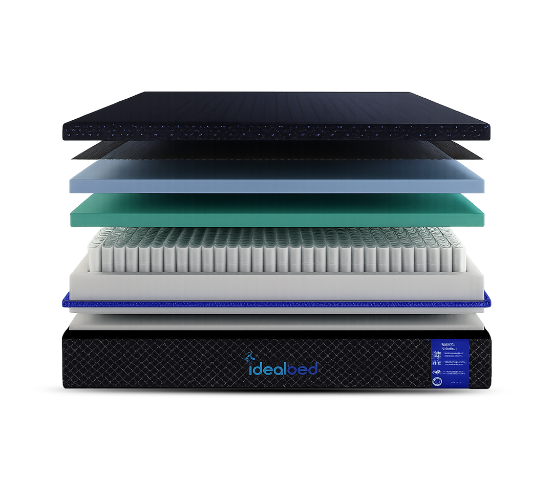 Exploded view of the S4 Nebula 12" Hybrid Mattress layers showcasing comfort foam and pocketed coil system.