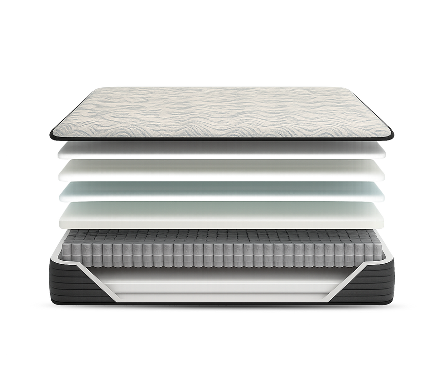 Destin Cove 15 Inch Firm Mattress by Ashley