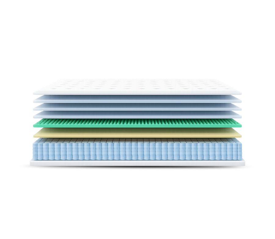 Corsicana American Bedding Anabella 14" Mattress