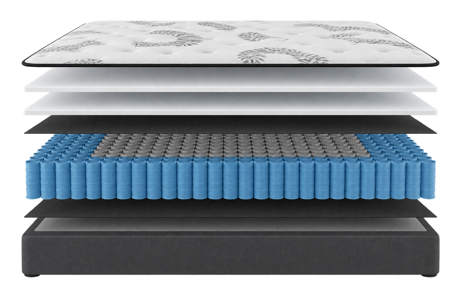 Sherwood Gleason NYX Firm 10 Inch Mattress