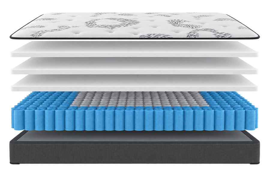 Sherwood Gleason NYX Medium 12 Inch Mattress