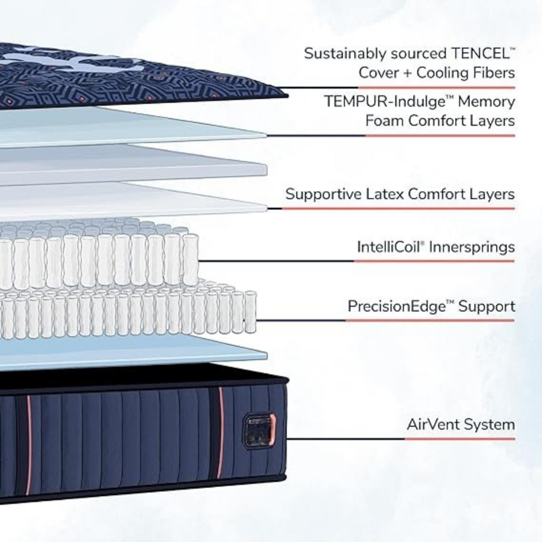 CLOSEOUT - Lux Estate 14.5 inch Medium Tight Top Mattress